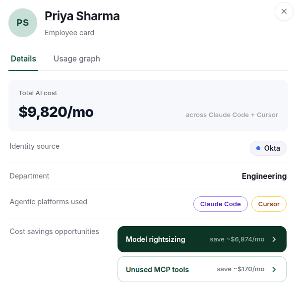 Individual engineer details